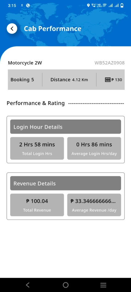 G Ridesy Driver Performance Metrics - Ratings and Feedback
